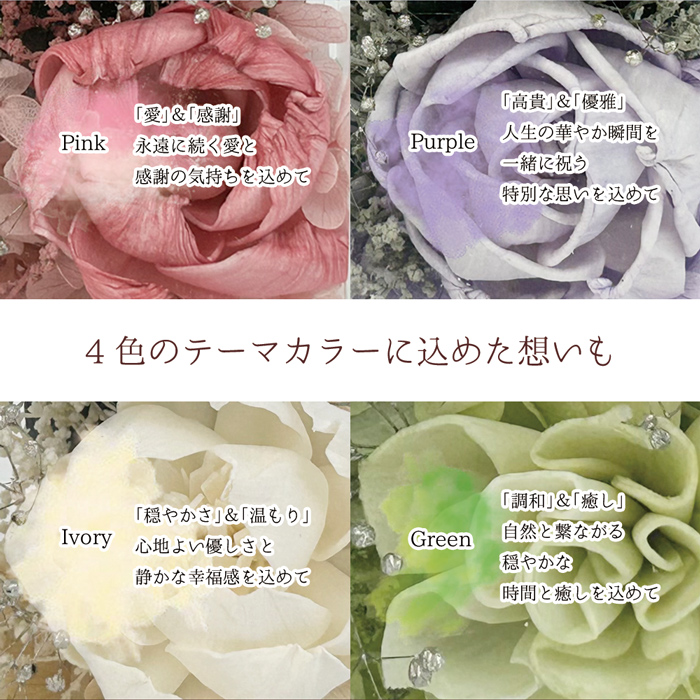 退職祝い メッセージラベル付き香水瓶にアレンジしたソラフラワー